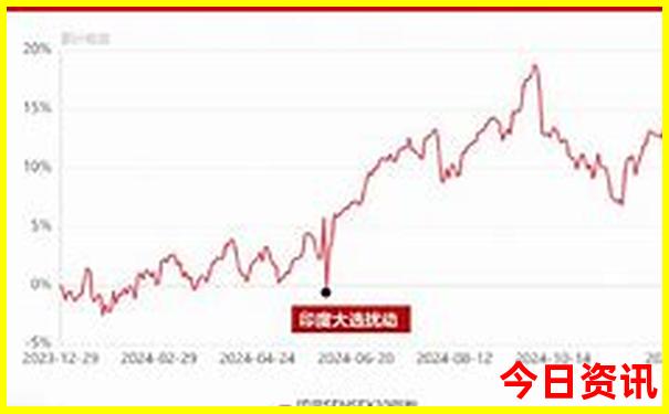 宁波市周边游玩景点推荐